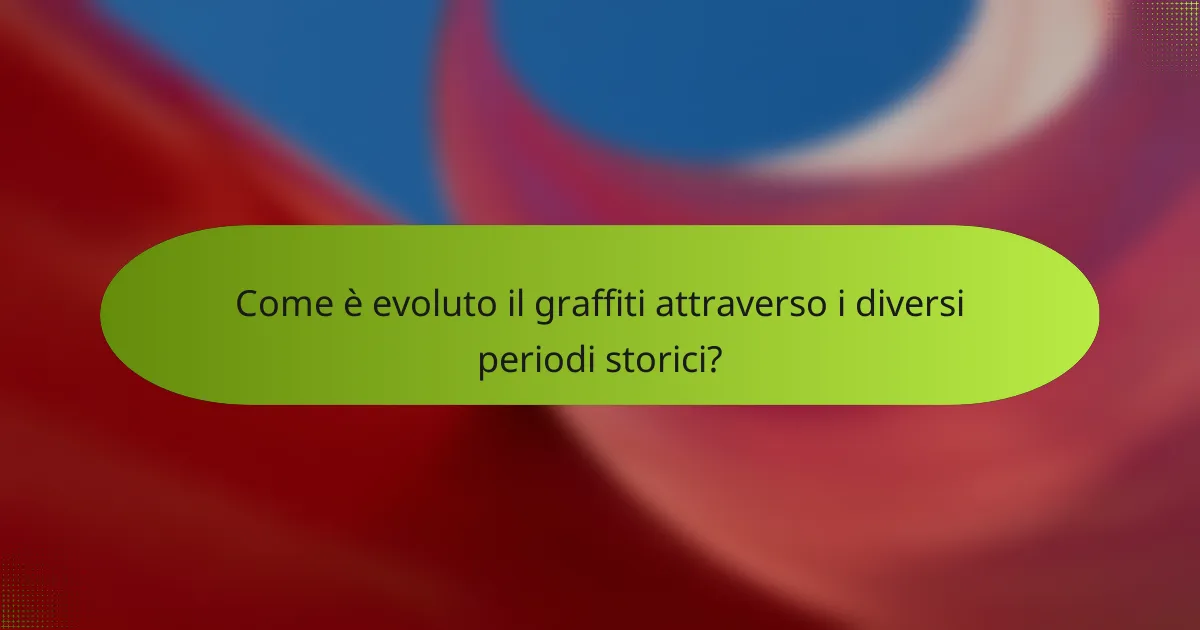 Come è evoluto il graffiti attraverso i diversi periodi storici?